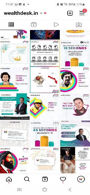 Best Digital Marketing Agency in Delhi NCR