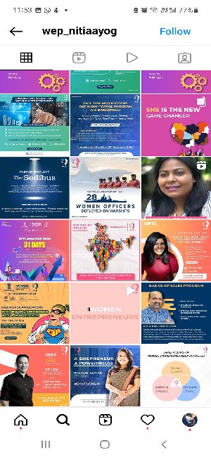 Best Digital Marketing Agency in Delhi NCR